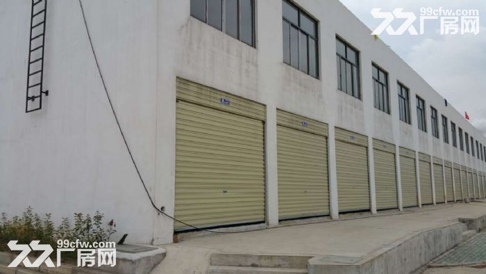 出租厂房、仓库、加工厂房