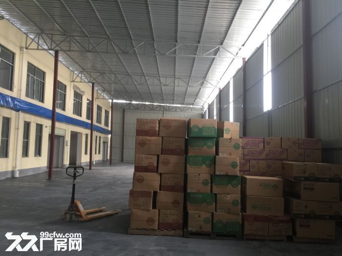 出租厂房、仓库、加工厂房-图2