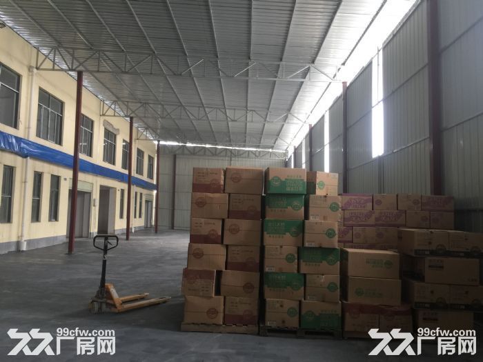 出租物流、仓储、工厂加工-图2