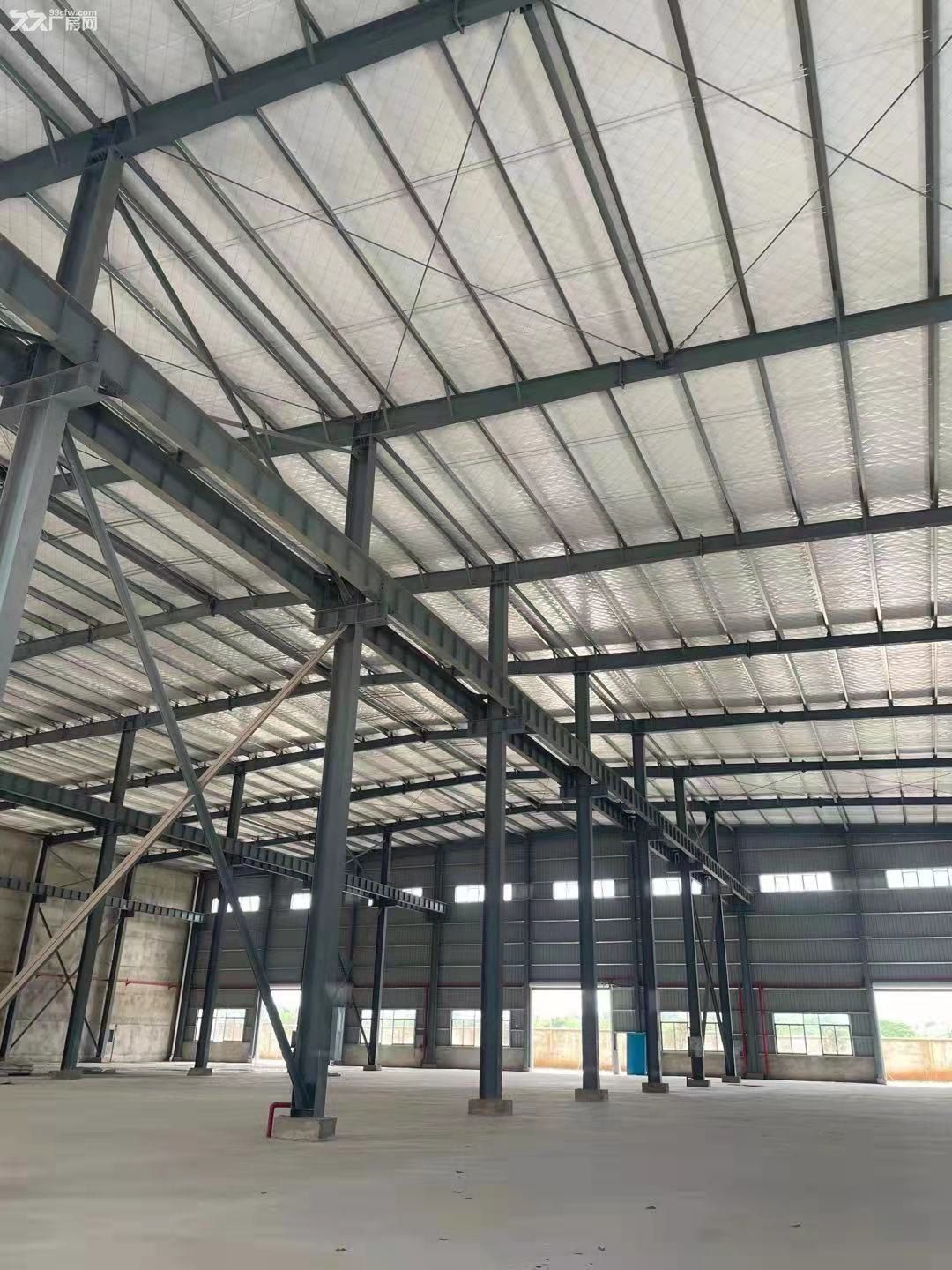 汉口北16000平高台库带雨棚进出便利-图5